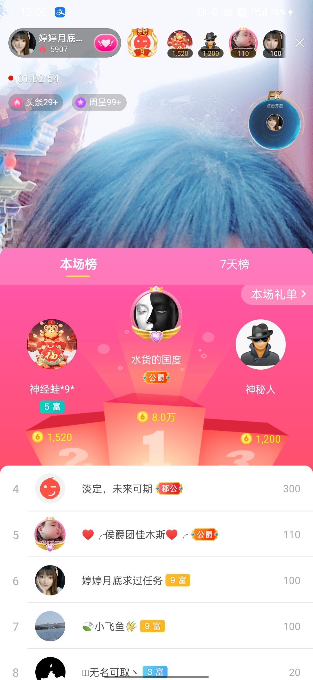 婷婷💕感恩有你陪伴的图片