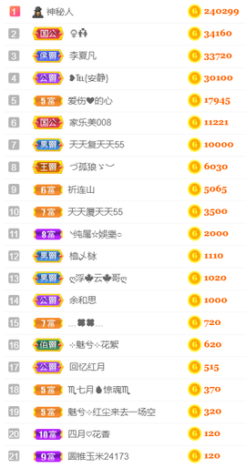 ╰❥℡冰雪每天40首主播照片
