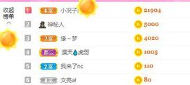 婷儿～所遇皆甜主播照片