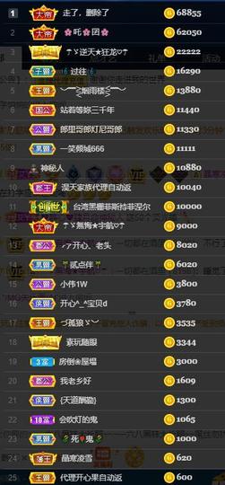 小艾回湖北不定时播主播照片