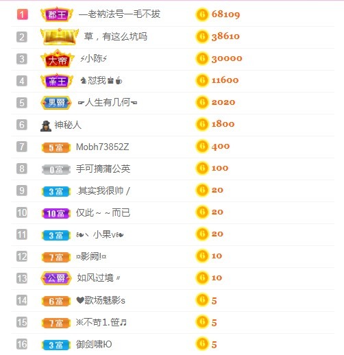 小蛋挞休～的图片