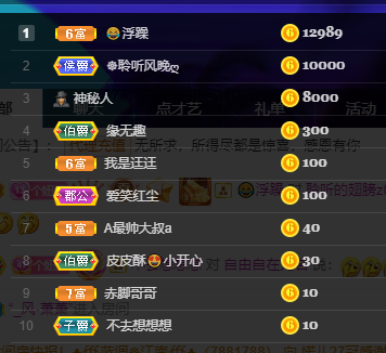 聆听~福妞儿的图片
