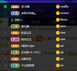 聆听~也想有人疼的图片