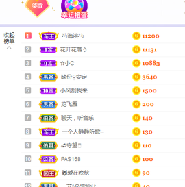 🎶柒歌不舒服休息主播照片