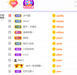 🎶柒歌不舒服休息主播照片