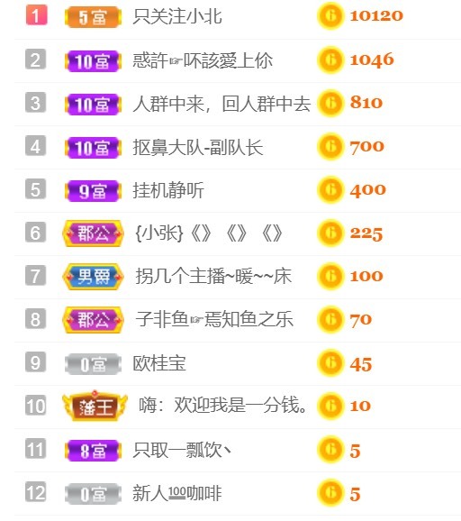 小北暂停一段时间的图片
