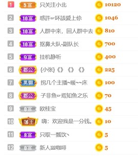 保护我方小北主播照片