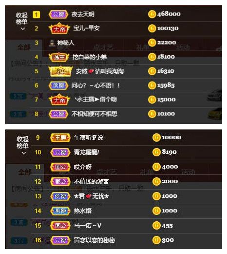 宝儿♚宝儿的图片
