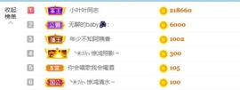 休息。主播照片