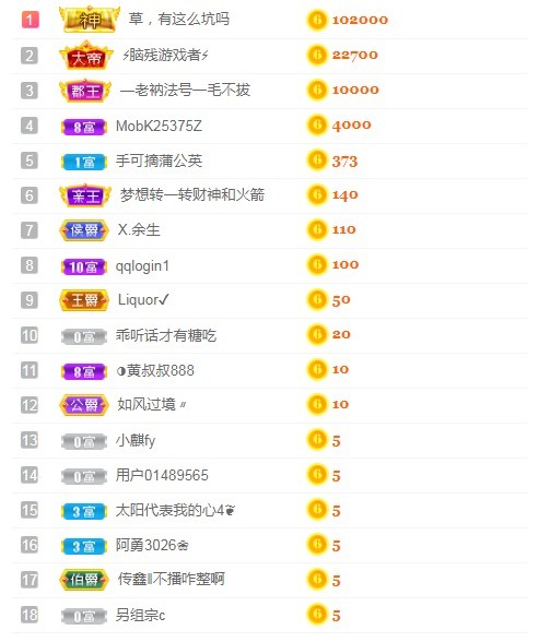 小蛋挞休～的图片