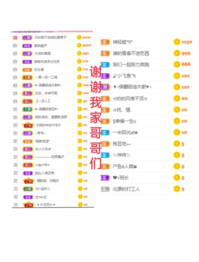 婷婷💕感恩有你陪伴的图片