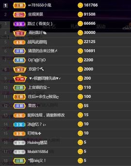 上官暂休(调整心态）主播照片