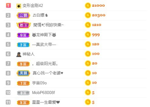 小蛋挞休～的图片