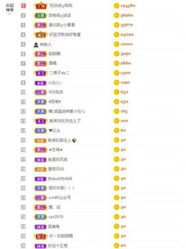 小玲儿贺爱哥创世神帝的图片
