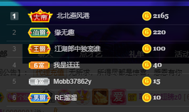 聆听~也想有人疼的图片