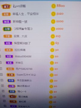 💞二姐💞的图片