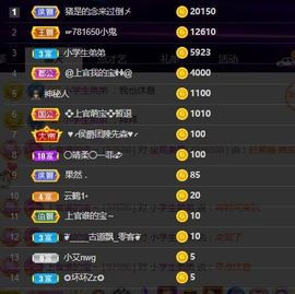 上官暂休(调整心态）主播照片