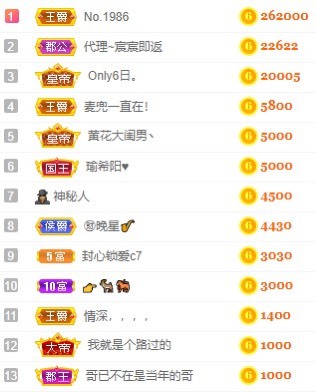 娜扎🧸休1天哦的图片