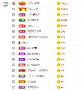 萌小喵❤️的图片