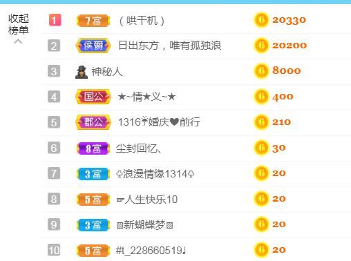金麒麟好运连连🎤的图片