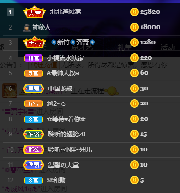 聆听~福妞儿的图片