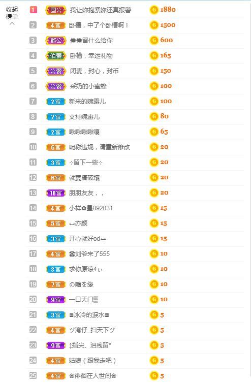 新人婉露求守护的图片