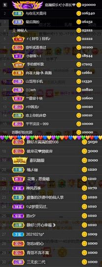 嘉瀚苏静好♬周日休息主播照片