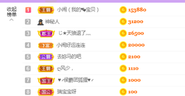 小闹退了主播照片