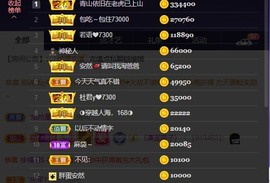 安胖胖💕7300主播照片