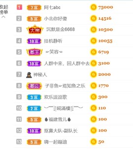 保护我方小北主播照片