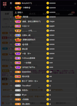 窦窦，家里有事休息了主播照片