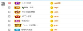 休息。主播照片