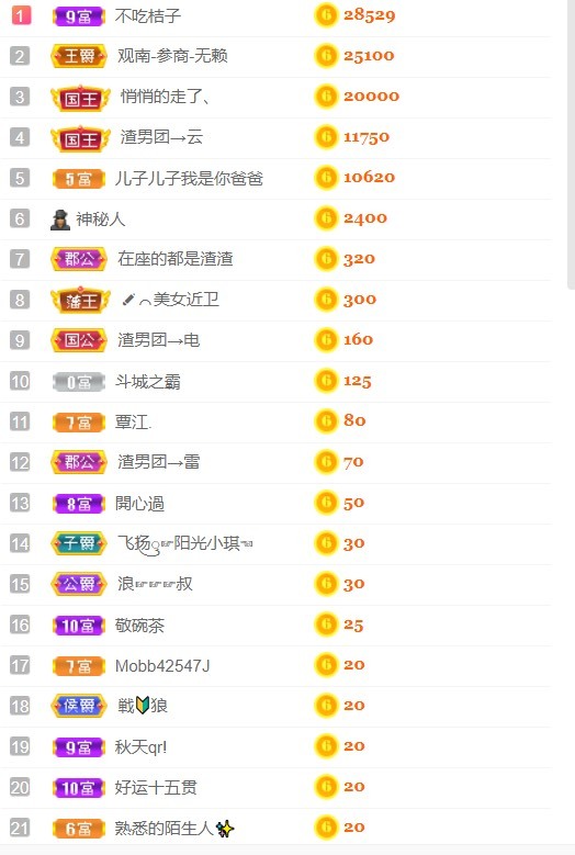 洋子～的图片