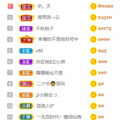 洋子～的图片