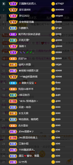 小婷🎤烟嗓☆づ的图片
