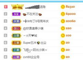 ━╋红太狼的图片