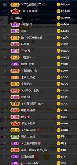 小艾回湖北不定时播主播照片