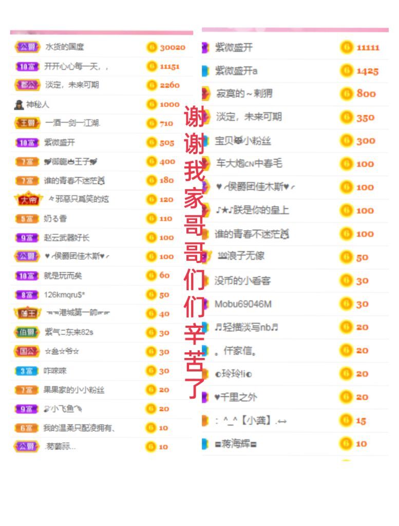婷婷💕感恩有你陪伴的图片