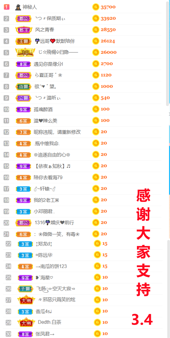 ╰つ〃薀昕🌷的图片