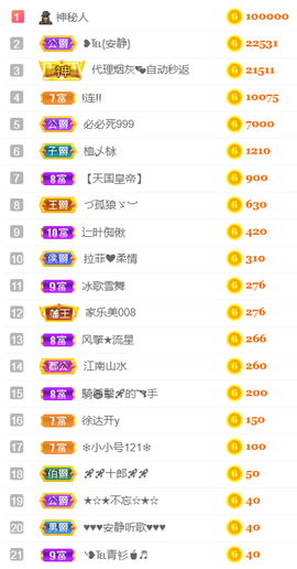 ╰❥℡冰雪每天40首主播照片