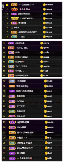 小艾回湖北不定时播主播照片