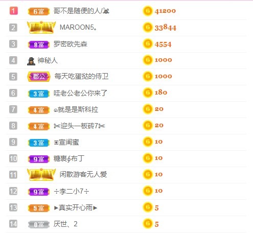 小蛋挞休～的图片