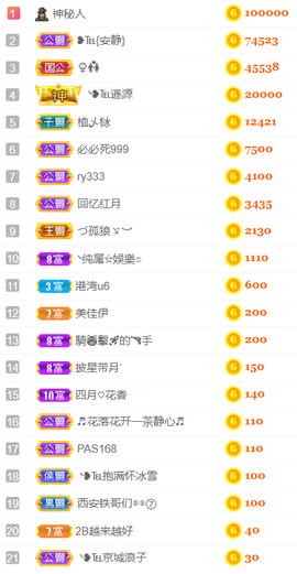 ╰❥℡冰雪每天40首主播照片