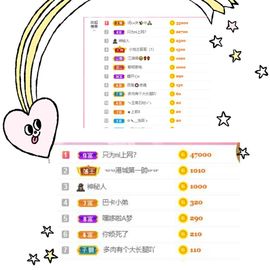 温暖宝宝💰想吃饱饱主播照片