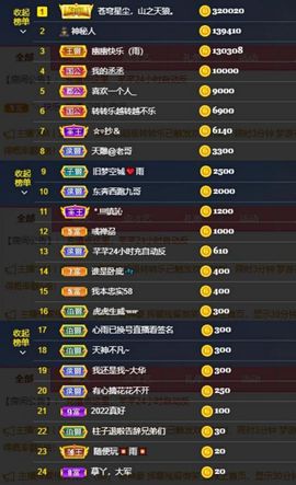 北家心雨主播照片