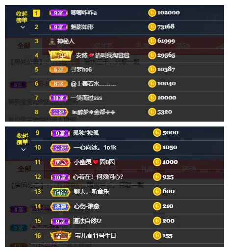 宝儿♚宝儿的图片