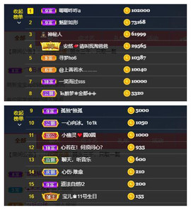 宝儿♚贺北北大帝啦主播照片