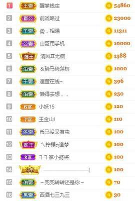 冰贺粉丝哥中华哥晋升的图片