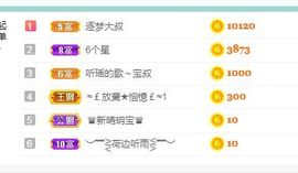 👑䒕暖宝好运旺旺旺主播照片