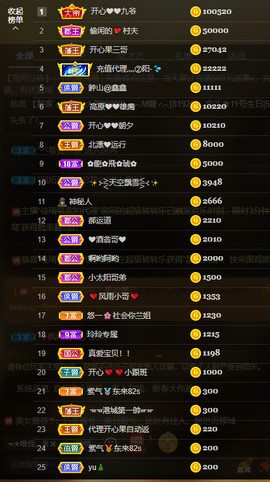 开心❤️❤️果主播照片